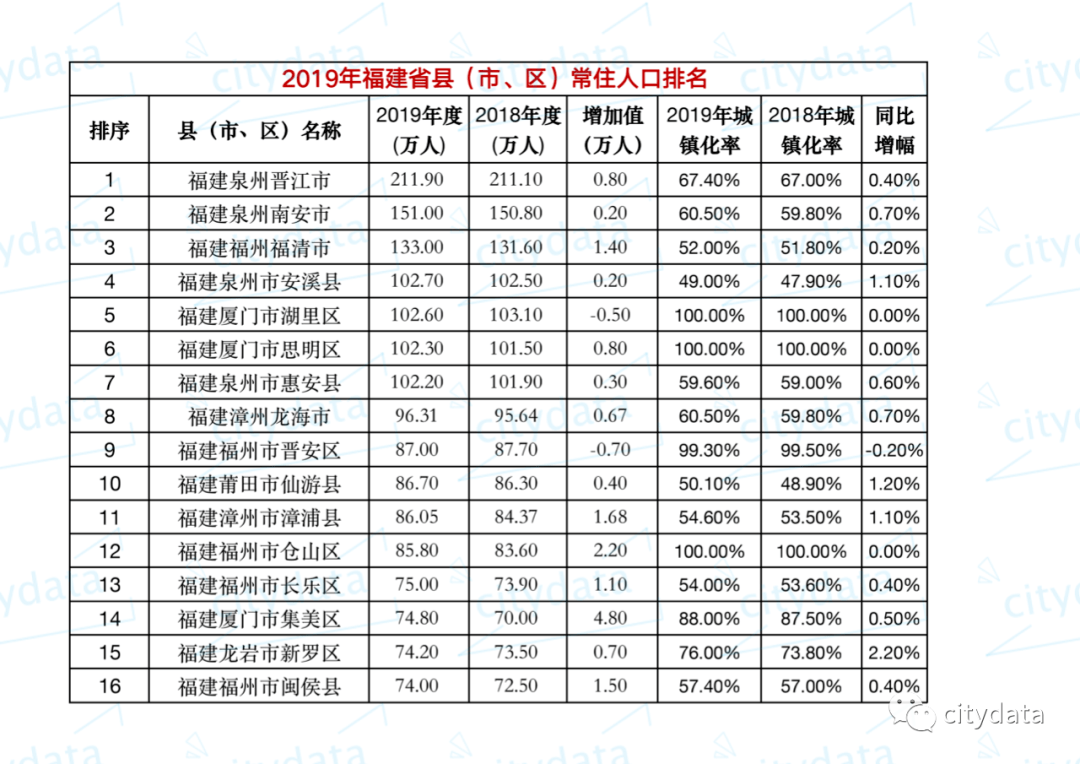 2019年澜沧县常住人口_澜沧县图片