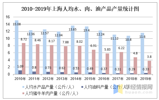 沛县与海盐gdp排名_景德镇在江西省的GDP排名前十强,拿到安徽省可排名第几(2)