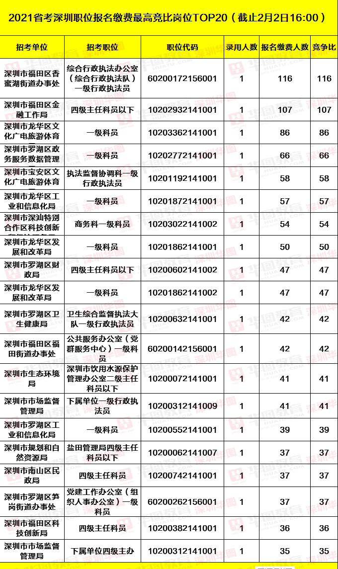 廉江市人口数_廉江市樱花公园图片