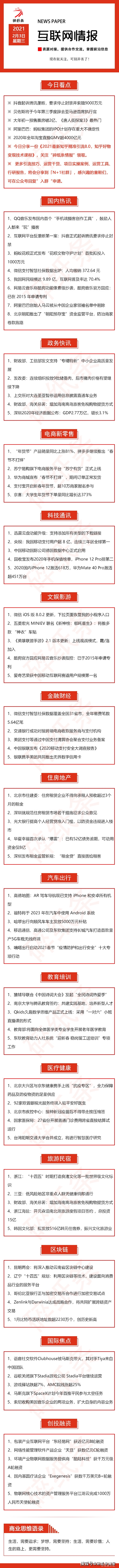 碎纸条情报21 2 3 大年初一预售票房破2亿