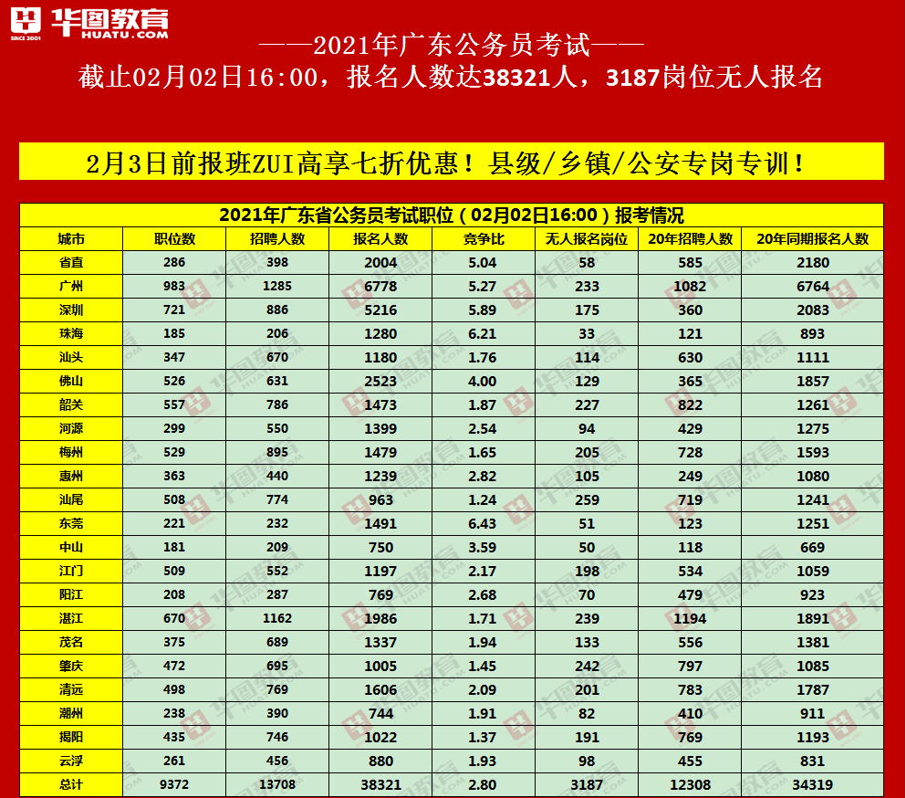 廉江市人口数_廉江市樱花公园图片