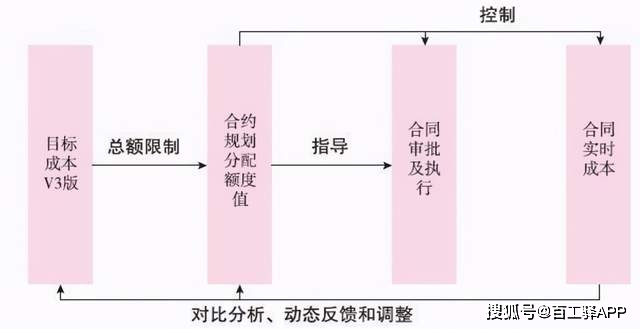 文章配图-3