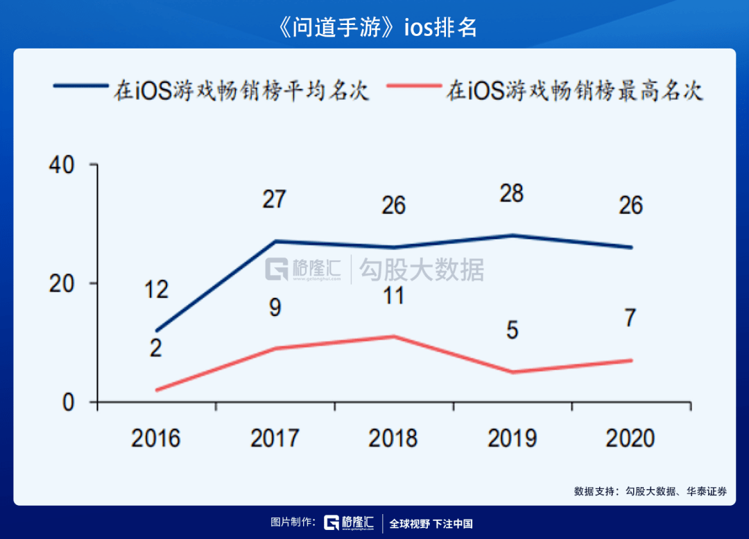 业绩|爆款游戏频出，吉比特复苏开启？