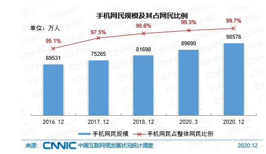 中国人口减到10亿_中国人口将减少到1980年的水平,也就是10亿人(2)