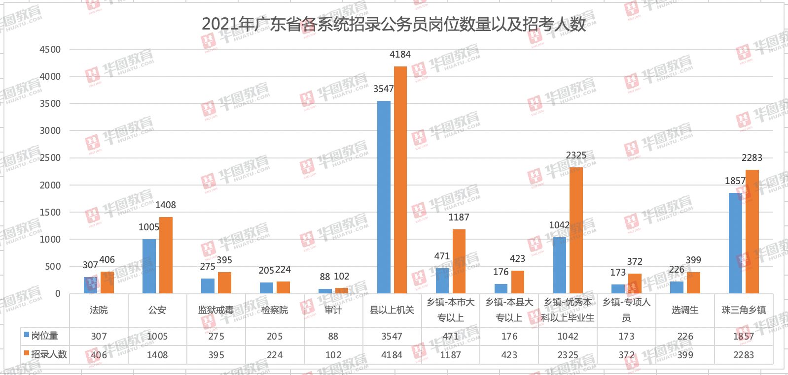 2021新郑荥阳中牟gdp增长_新限购时代 中牟 荥阳 新郑会被列入限购区域吗(3)