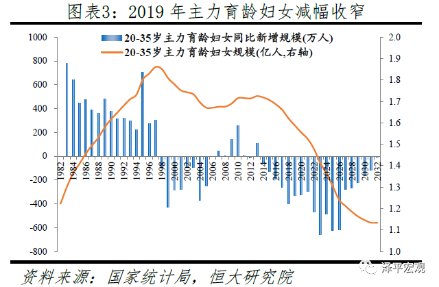 中国人口政策_中国人口政策