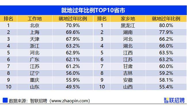 中国人口最大的省十大排名_中国最大人工湖排名(3)