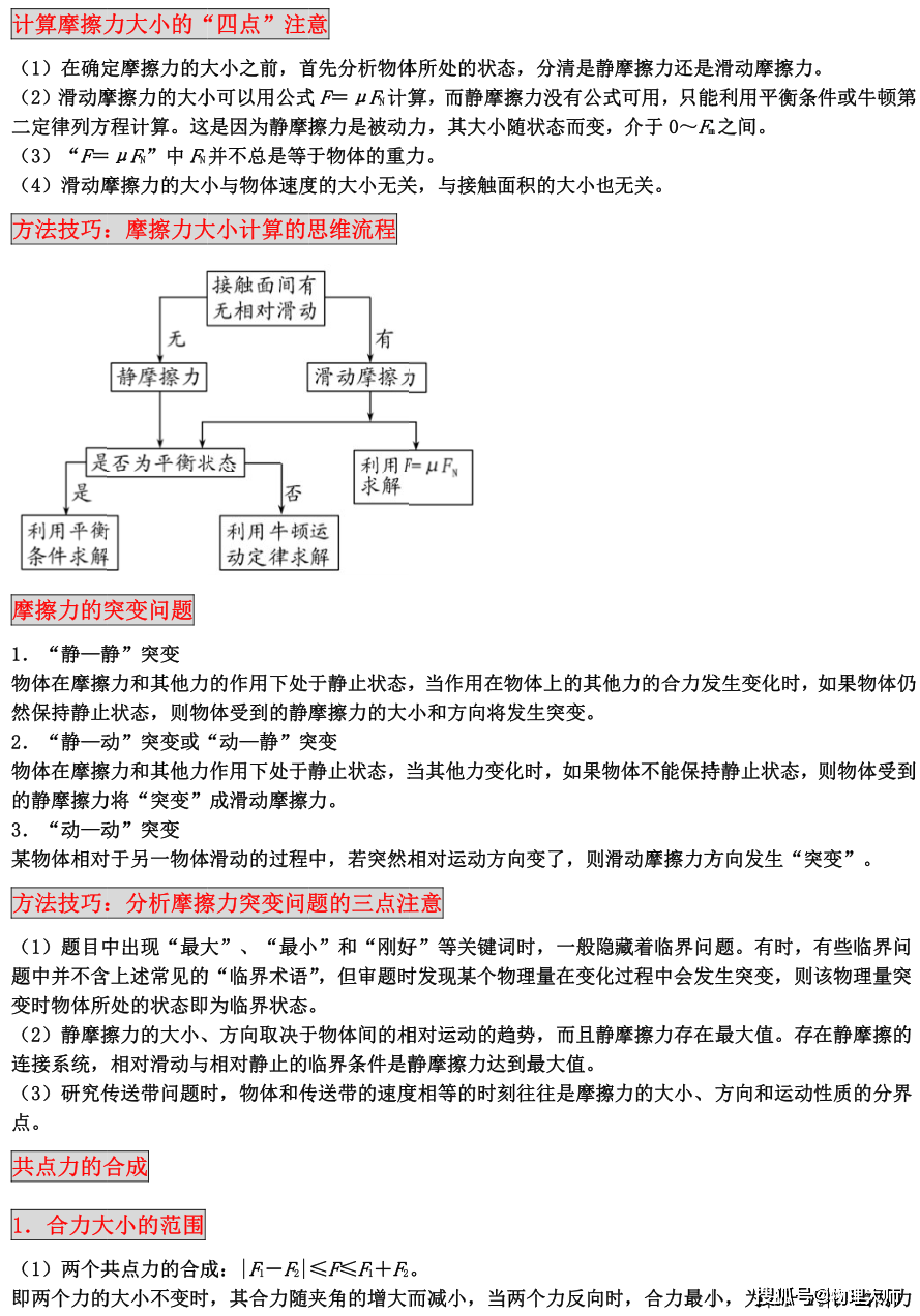 如何快速归纳总结 6d1b0096859748fca1c42a46ab613cdf.png