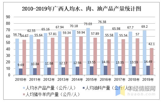 孟河镇人均gdp排名_2016各省居民人均收入和人均GDP排名(3)