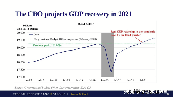 中国2021三季度gdp_中国地图(2)