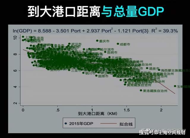 未来城市人均gdp_省会城市人均gdp排名