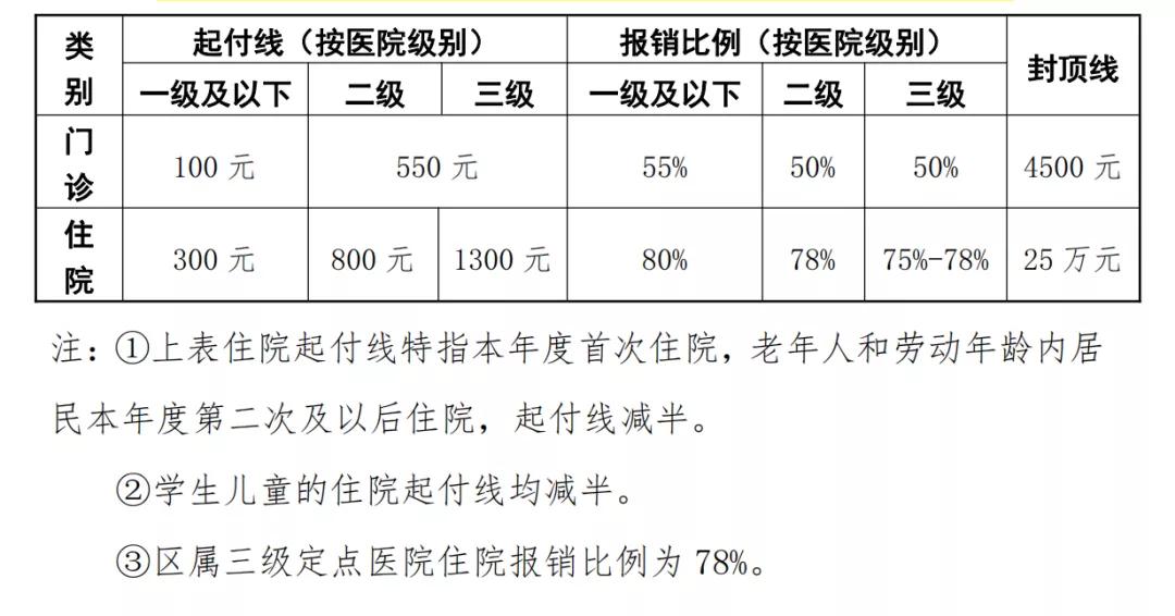 肺活量可以去哪里测 1edfc7fa23bf4c82bc3f5cc2a431b23e.jpeg