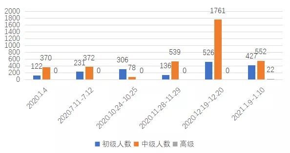 胶州市人口数量_胶州的人口民族(2)