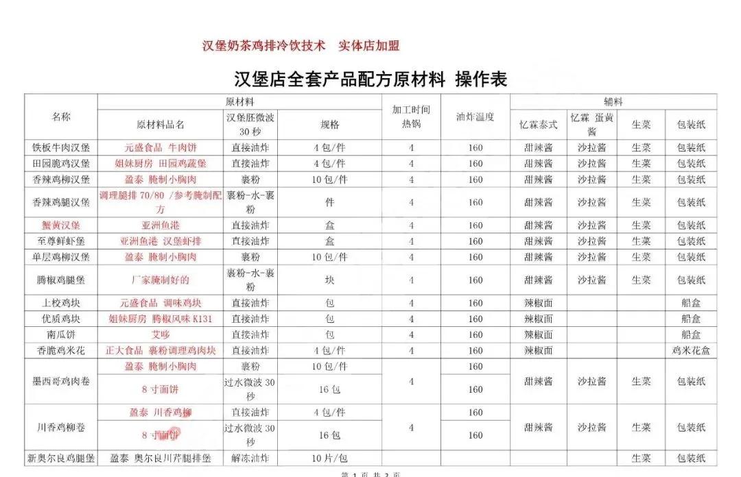 糖葫芦简谱_冰糖葫芦简谱(2)