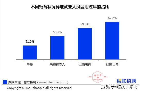 外地上班算流动人口吗_外地客户上班本地牌(3)