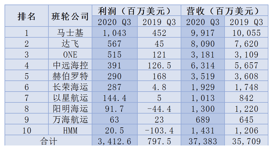 世界胡氏人口有多少_凹凸世界金(3)