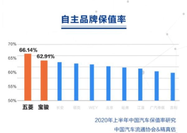 口罩的gdp_戴口罩的男生头像动漫