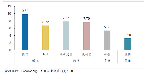 解决中国人口集中_中国集中献血(3)