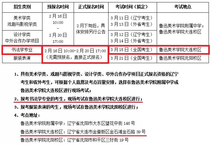 欽州學院美術創(chuàng)意學院_魯迅美術學院附中·色彩_魯迅美術學院地址