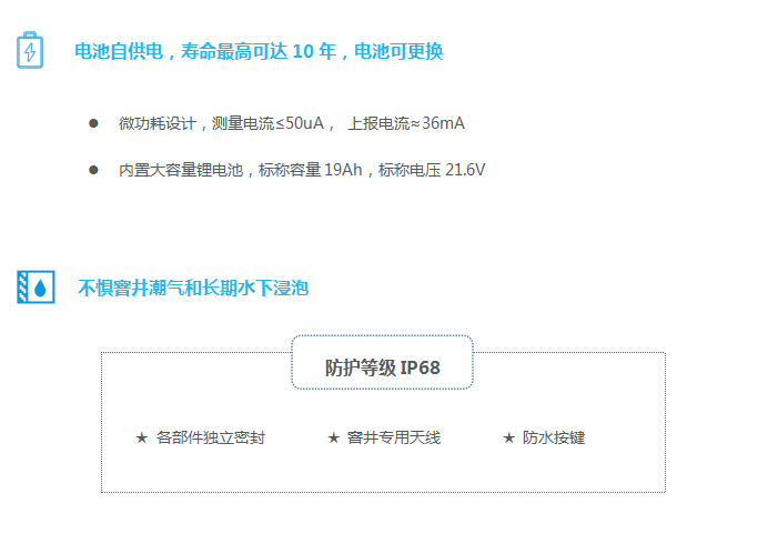 量程|一体化超声水表介绍