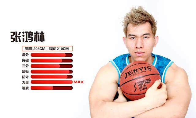 中国野球第一人如今年薪百万,女友身材不输名模,为何会拒绝cba_张鸿林