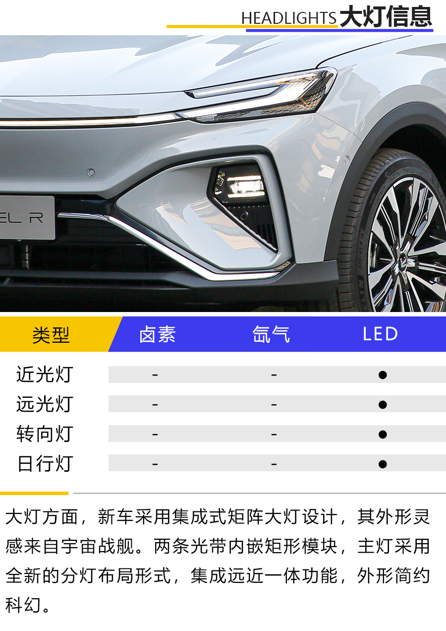 上汽r汽车marvel r正式上市 21.98万元起售