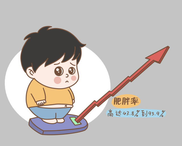 别把虚胖当壮实,有四种孩子容易变成"小胖墩",家长别盲目喂养