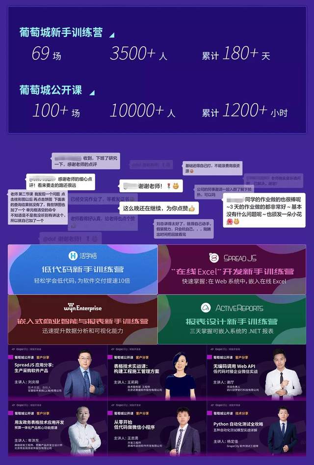 中国软件|岁序更新 | 葡萄城2020年“赋能开发者”精彩回顾