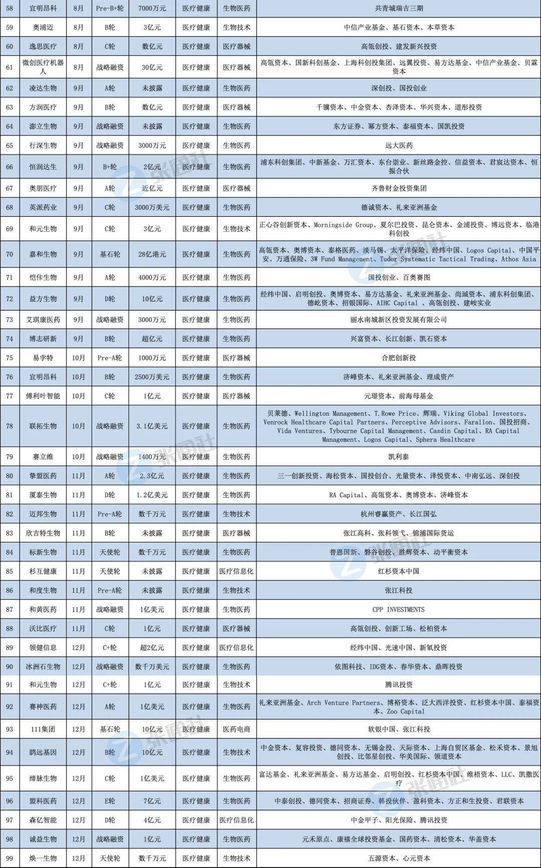 张江2020年gdp_happy张江