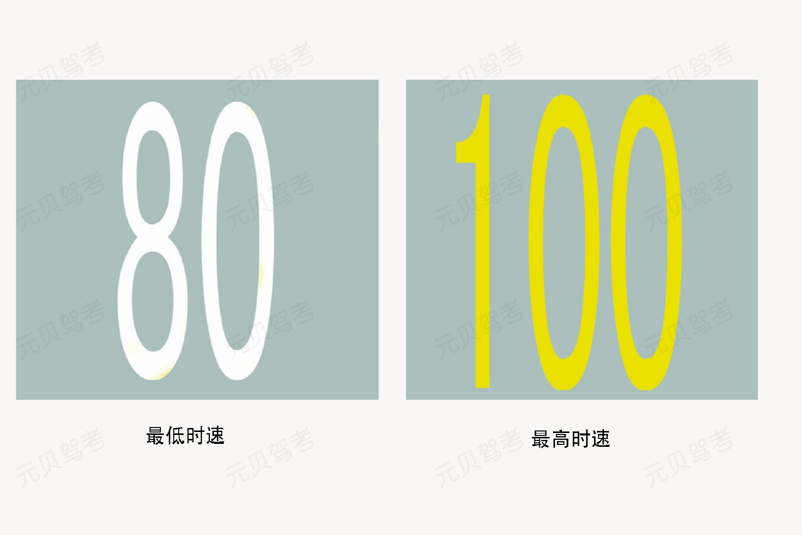 路面標線路面標線標誌含義:白色數字表示最低時速,黃色的數字表示最高