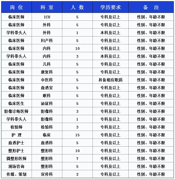 蚌埠市人口有多少2021_蚌埠市地图(2)