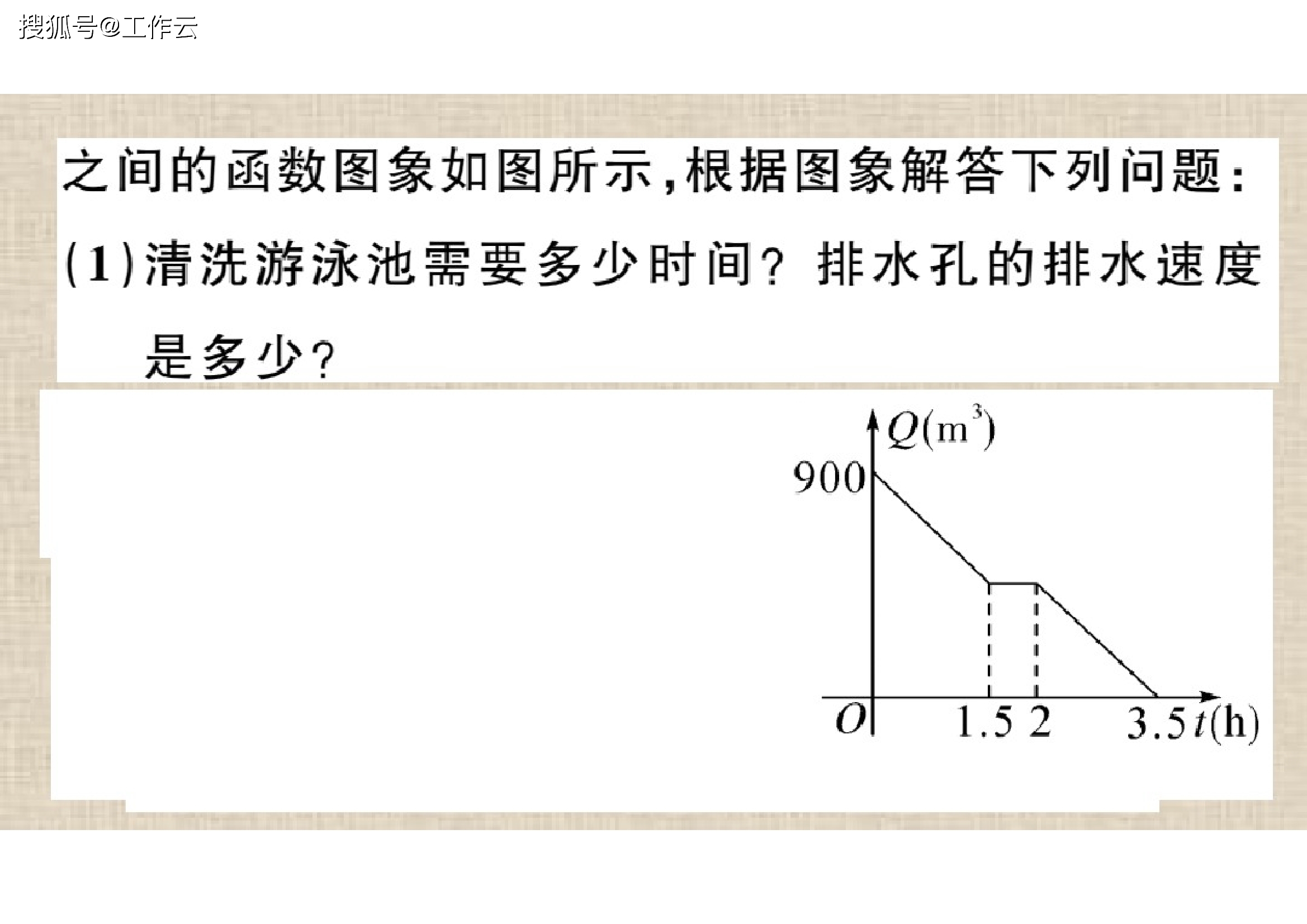 数学建模人口问题_物流配送问题建模(3)