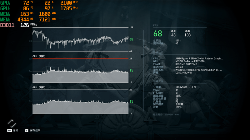 锐龙|锐龙9 5900HX登顶封神！ROG魔霸5 Plus评测：”独显直连“影响竟如此之大