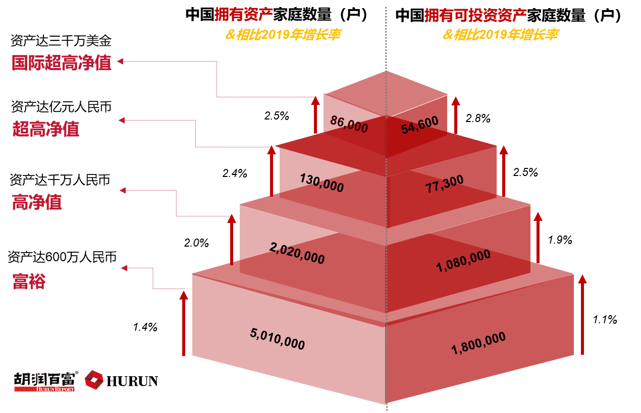 油管评论中国gdp破100万亿_缅甸输中国油管图(3)