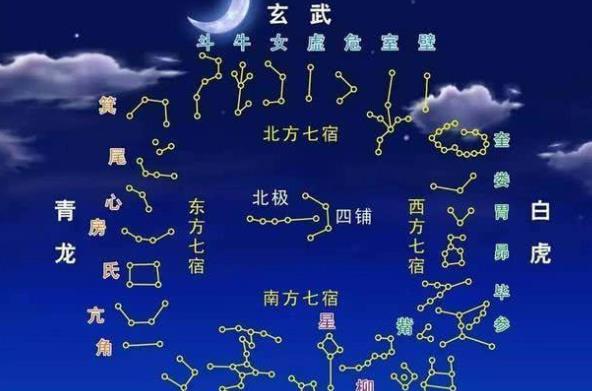 据说,这黄龙不是四大神兽的保护对象,而是第五天灵,是牵制四方的,传说