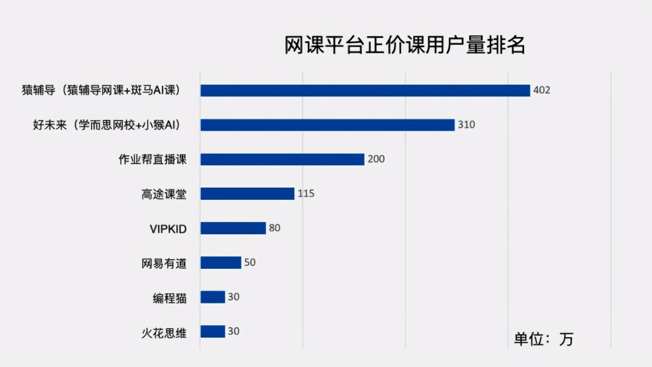 新加坡人口数量2021总数_新加坡人口占比图片(3)