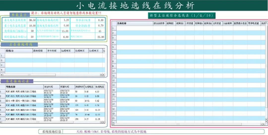 人口调控 方案_人口普查(2)