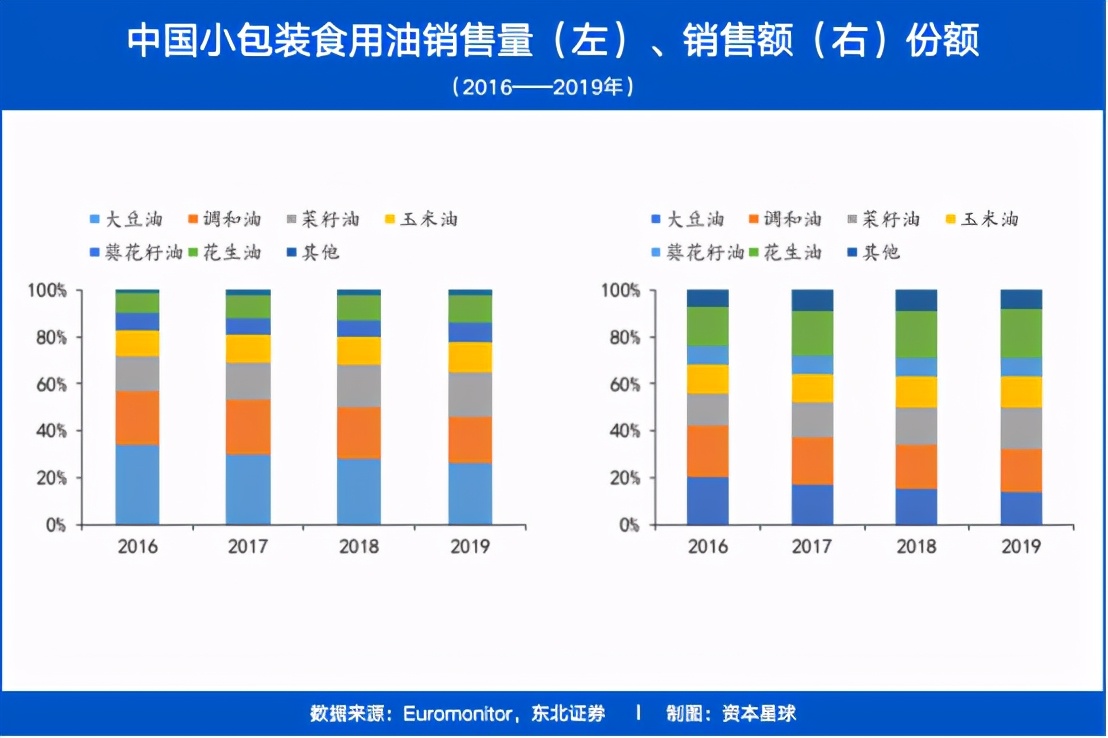 人均粮食消费_人均农业粮食产量