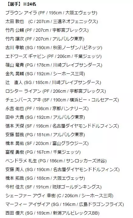 渡边简谱_渡边麻友(2)