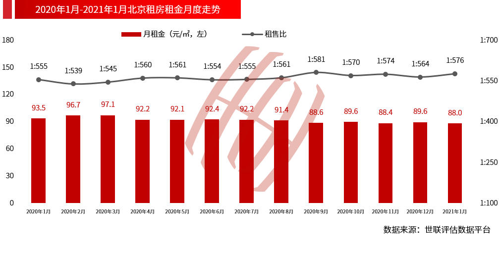 朝阳市2021年GDP_2021年,各省市最新GDP排行榜(3)