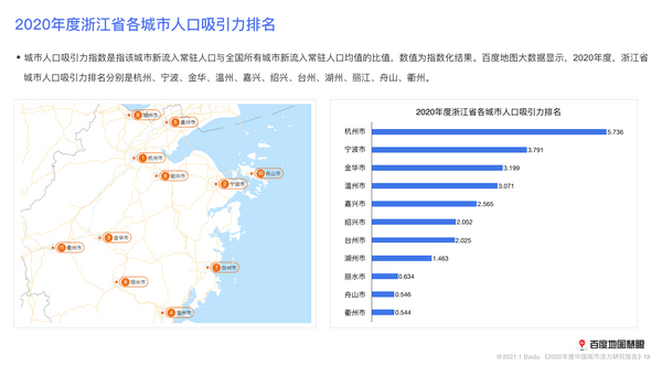 安徽省2020年人口排行_安徽省人口密度图