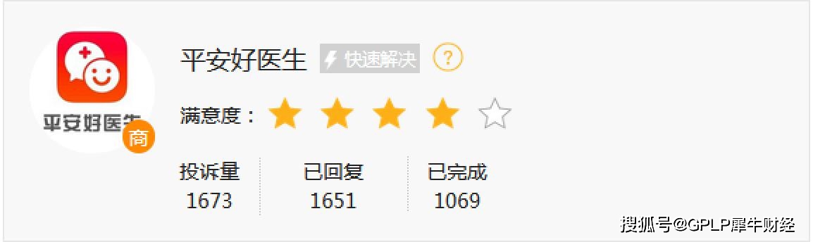 平安好医生上市6年累亏47亿元 用户投诉注册后无法提现(图3) 平安好医生上市6年累亏47亿元 用户投诉注册后无法提现(图3)