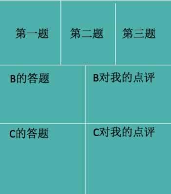 人均的妙用_旧轮胎的妙用图片大全(2)