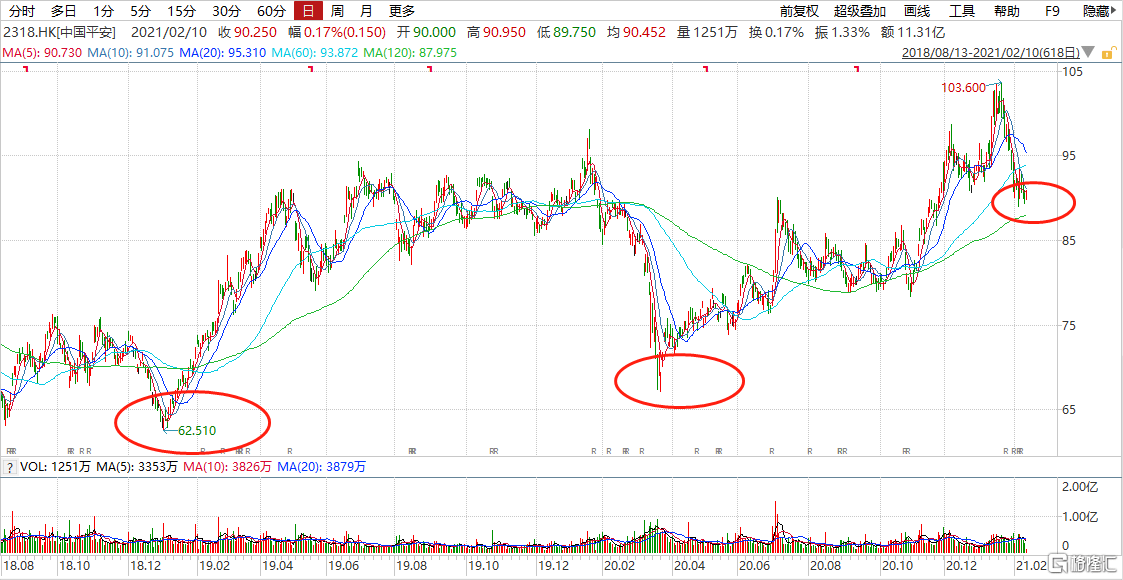 2020年为100奇数求2019年gdp_2020-2021跨年图片