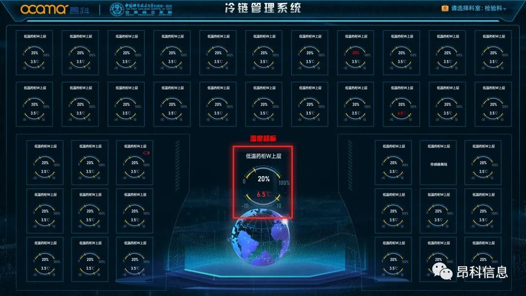 医疗|昂科信息无线冷链管理系统助力医疗冷链管理智能化