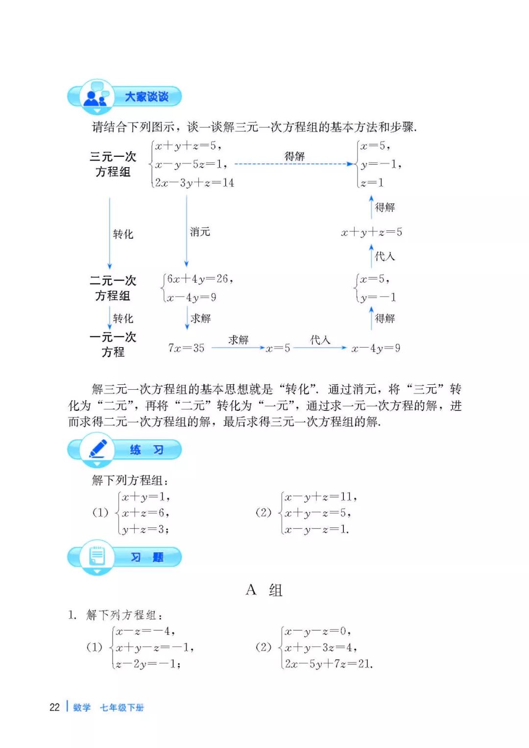 第六章简谱_儿歌简谱(3)