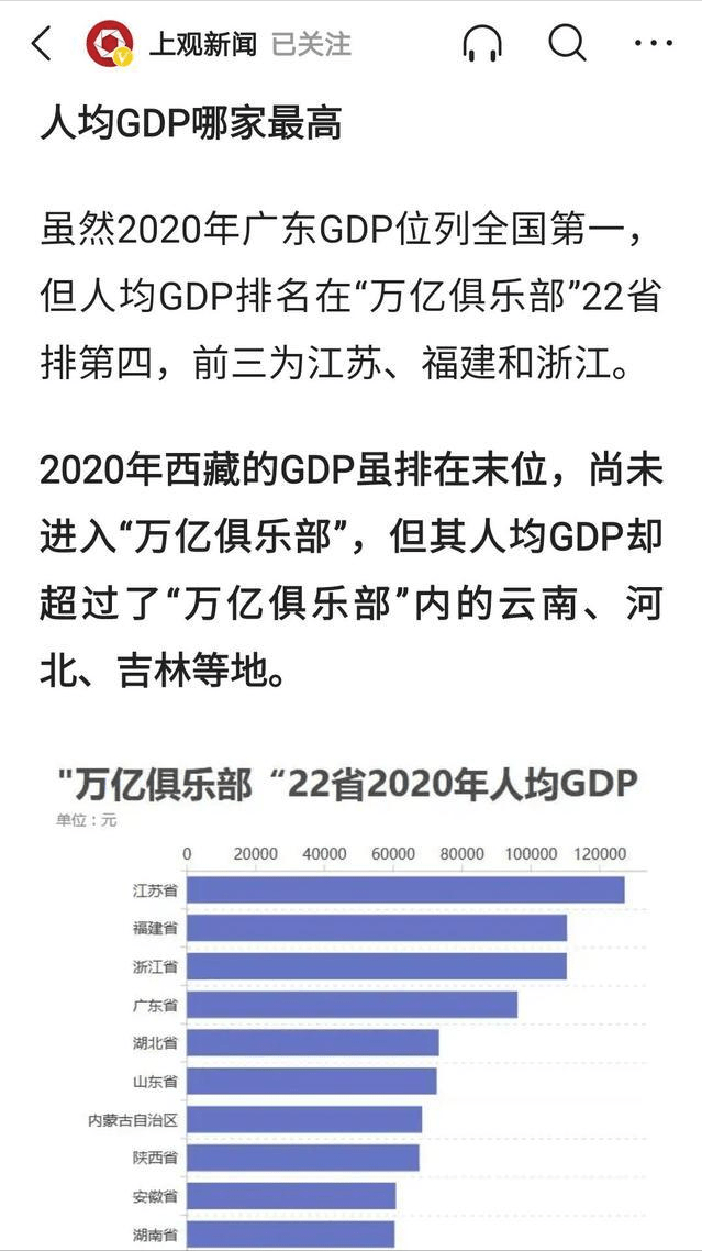 2020年江苏人均gdp_江苏人均GDP达到12.5万是否意味着江苏人均收入12.5万