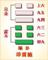 世历三|刘先银经典点说《道德经》是《易经》的序言，河图洛书黄帝内经同参共解