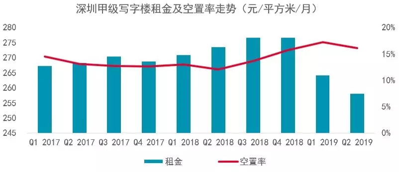 深圳西乡gdp和沙井gdp谁多_1990至2020近30年深圳GDP和深圳人均GDP变化图