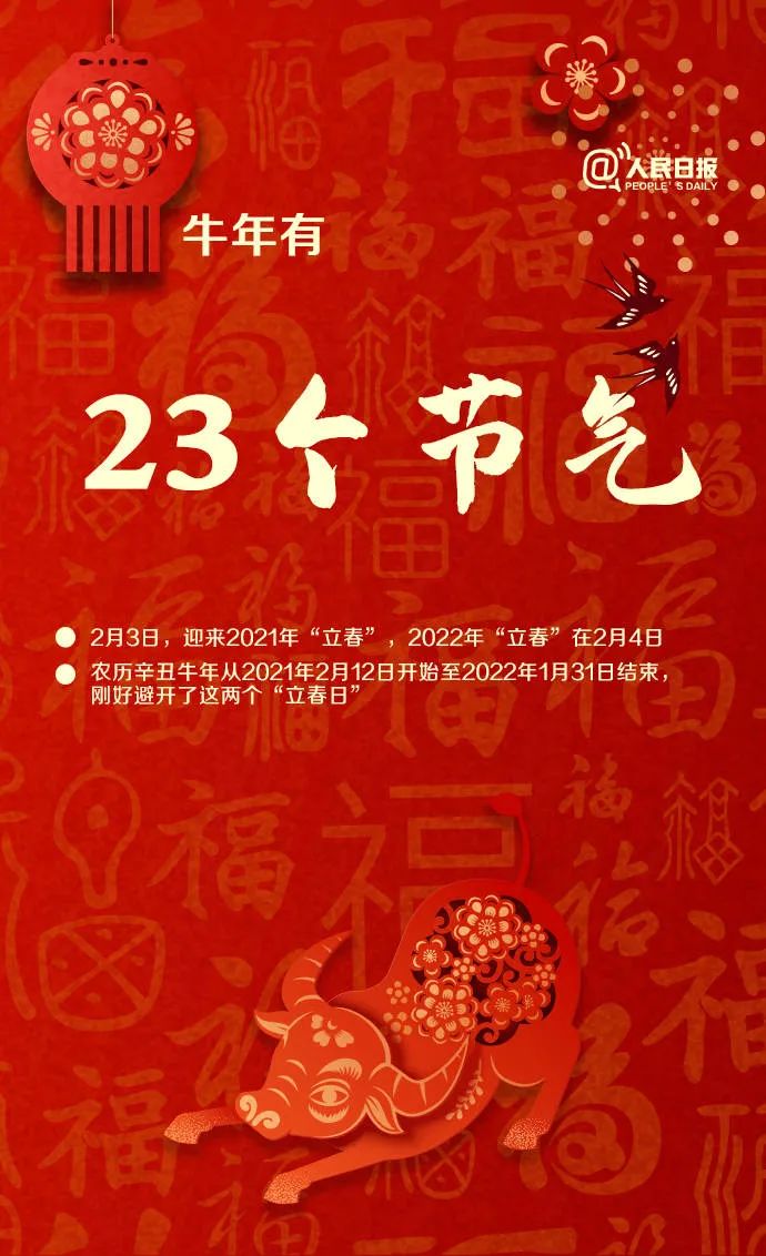 冀时,来源,知识科普,牛年|牛年只有354天！关于牛年，还有哪些知识点？